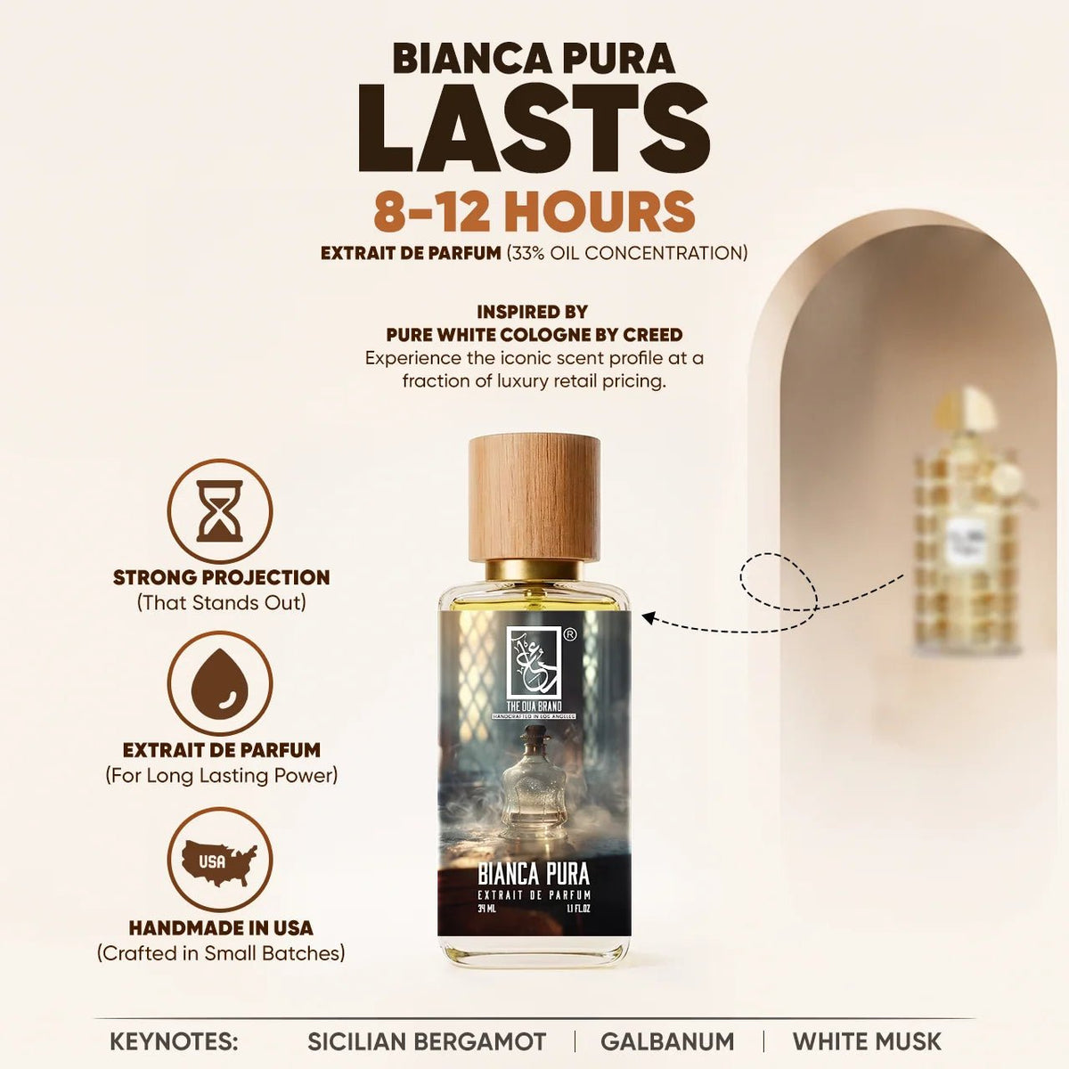 Dua Bianca Pura - FragranceGems