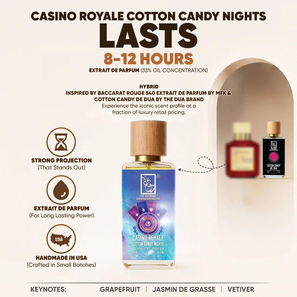Dua Casino Royale Cotton Candy Nights - FragranceGems