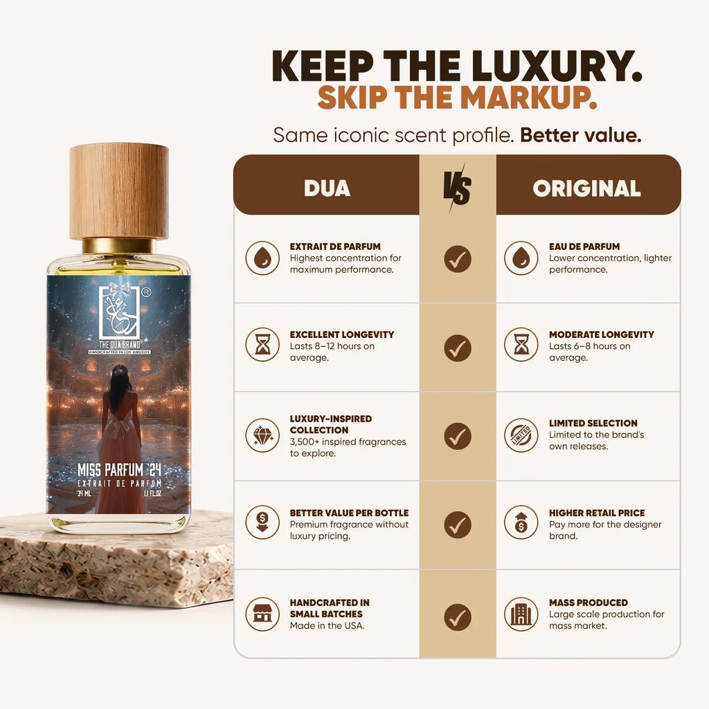 Dua Miss Parfum '24 - FragranceGems