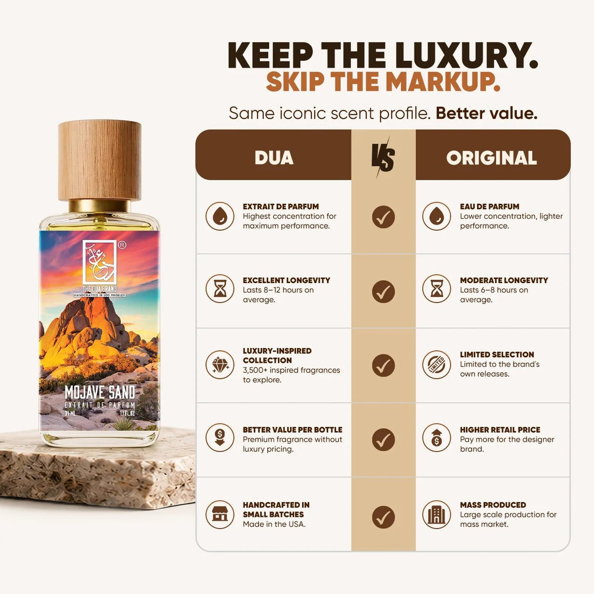 Dua Mojave Sand - FragranceGems