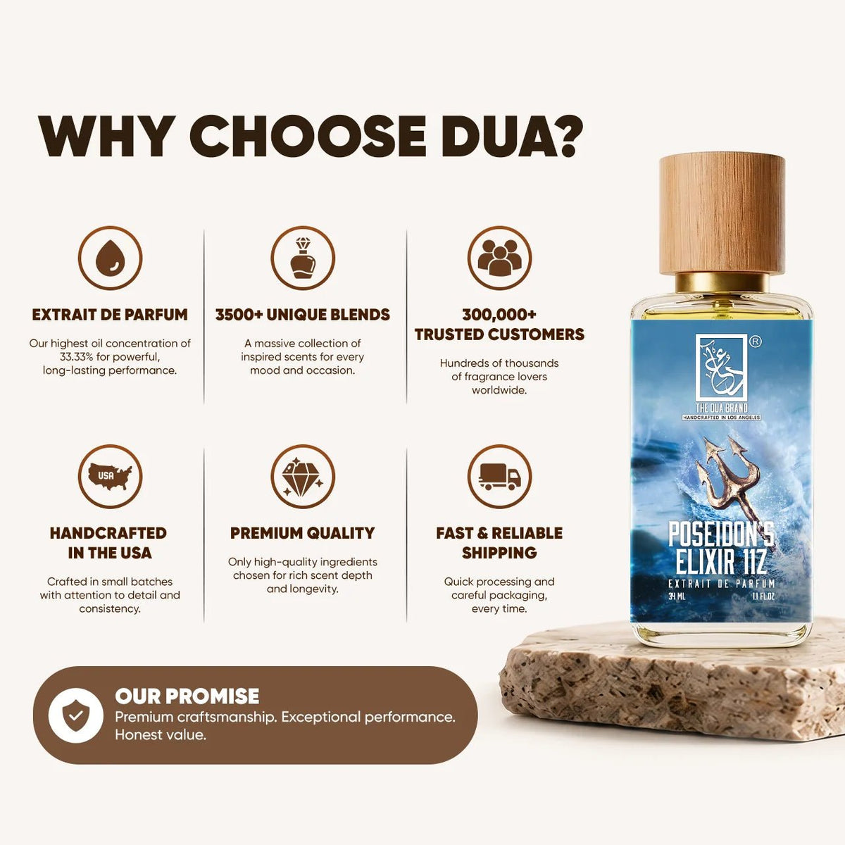 Dua Poseidon's Elixir 11Z - FragranceGems